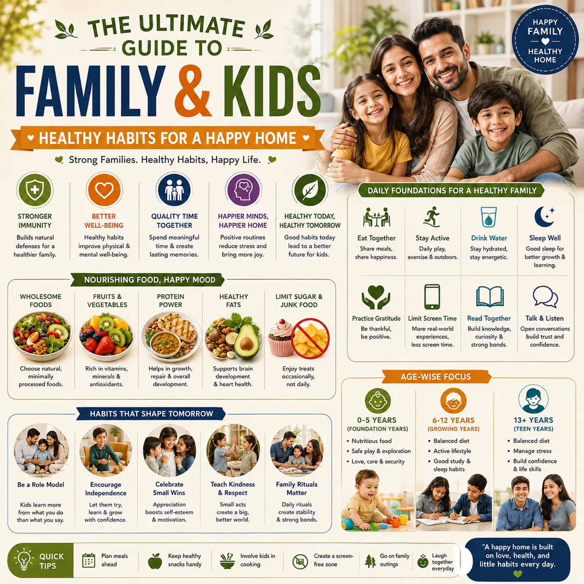 The Ultimate Guide to Family & Kids: Healthy Habits for a Happy Home