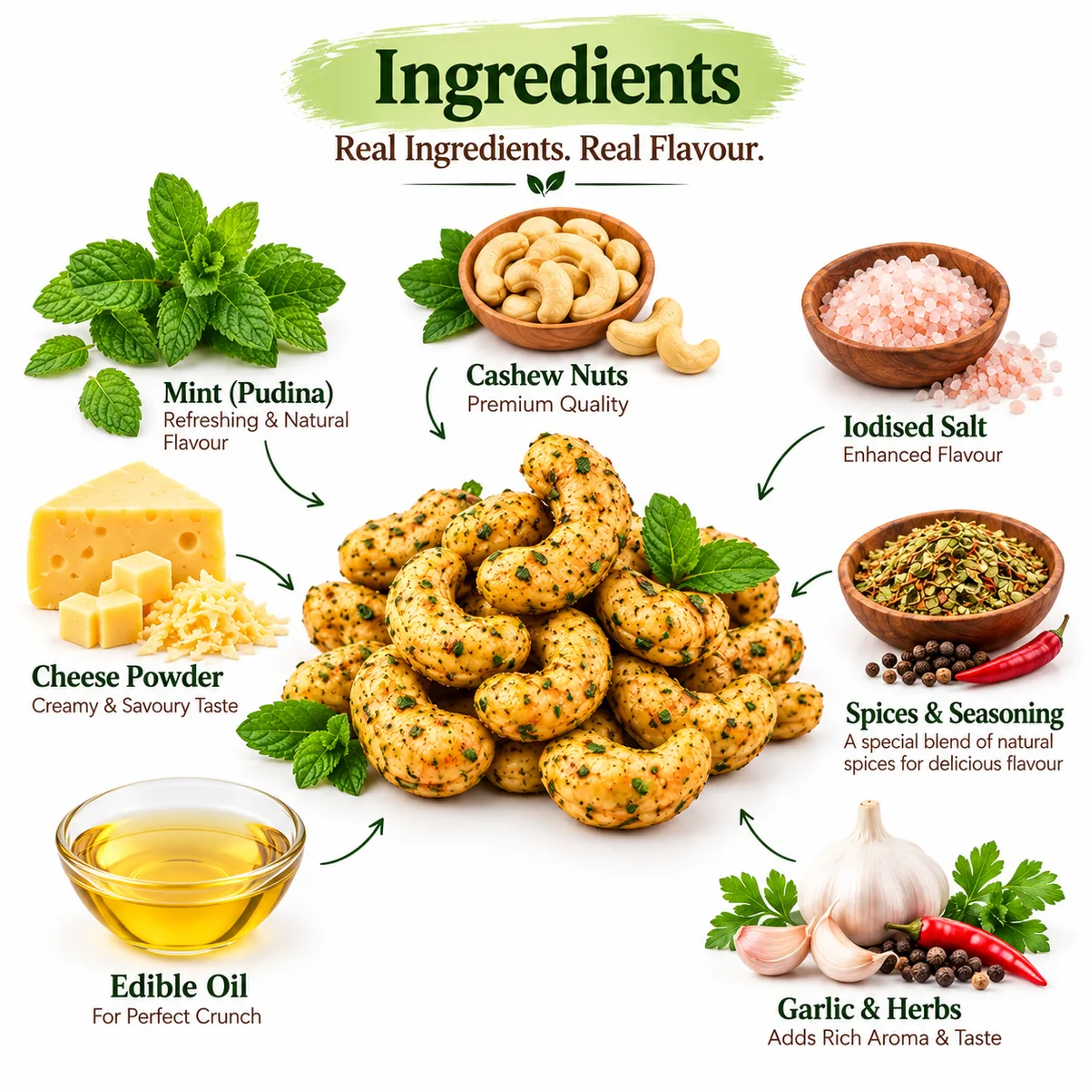 🌿 Vrindavan Tattva Royal Pudina Cashews 100g thumbnail 3